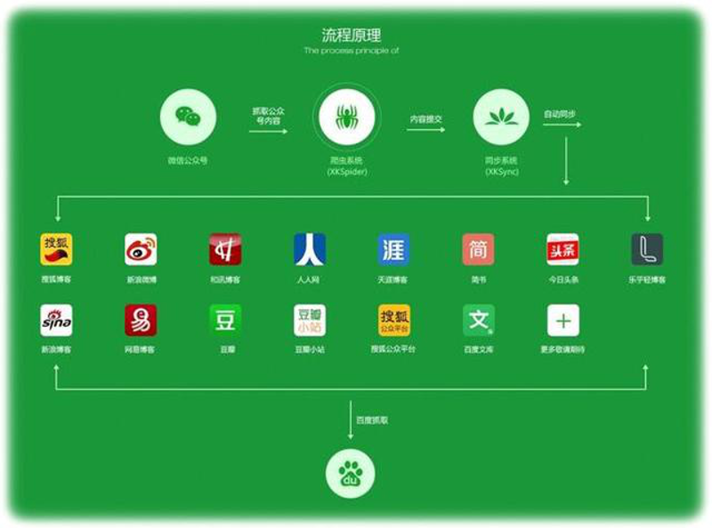 未来趋势:厦门出入境检验检疫技术中心的发展方向