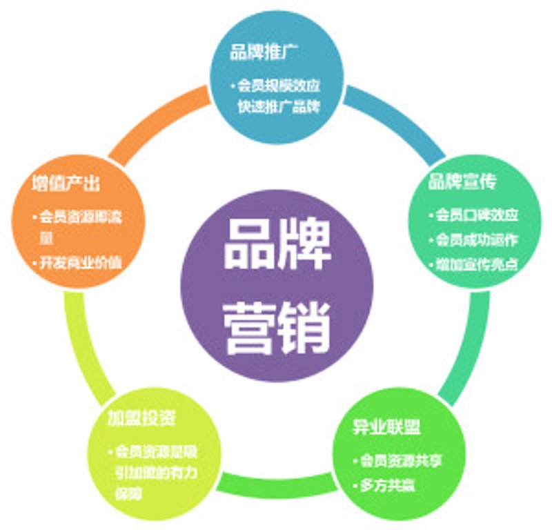 厦门出入境检验检疫局国际旅行卫生保健中心,你了解多少?